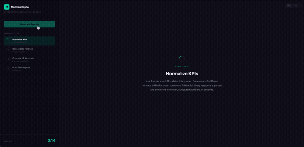 Clicking Generate Reports, watching the 4 steps complete